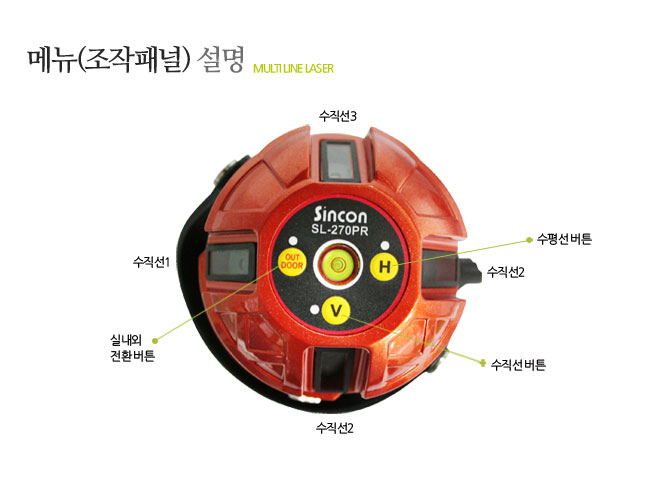 新坤全SL-270PR自動安平激光標線儀