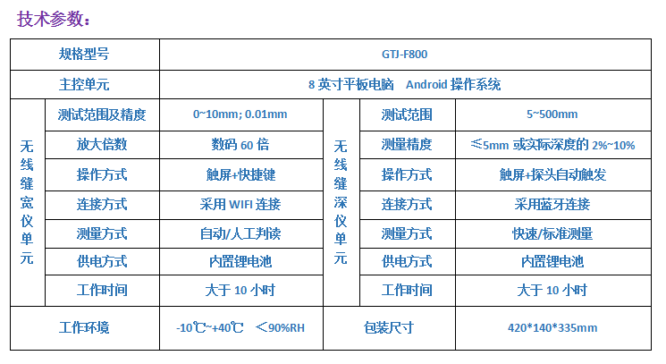 GTJ-F800無線裂縫綜合檢測(cè)儀3.png