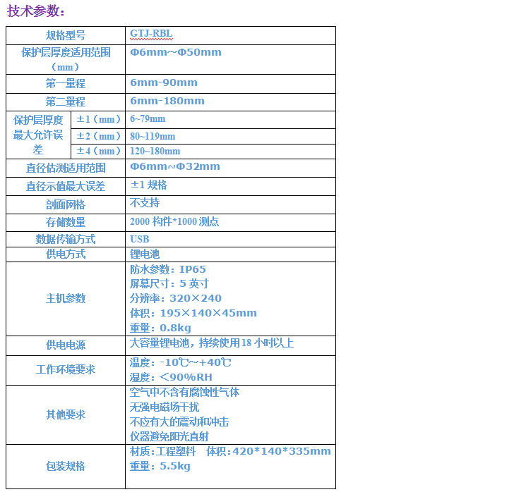 GTJ-RBL鋼筋保護(hù)層測(cè)定儀4.png