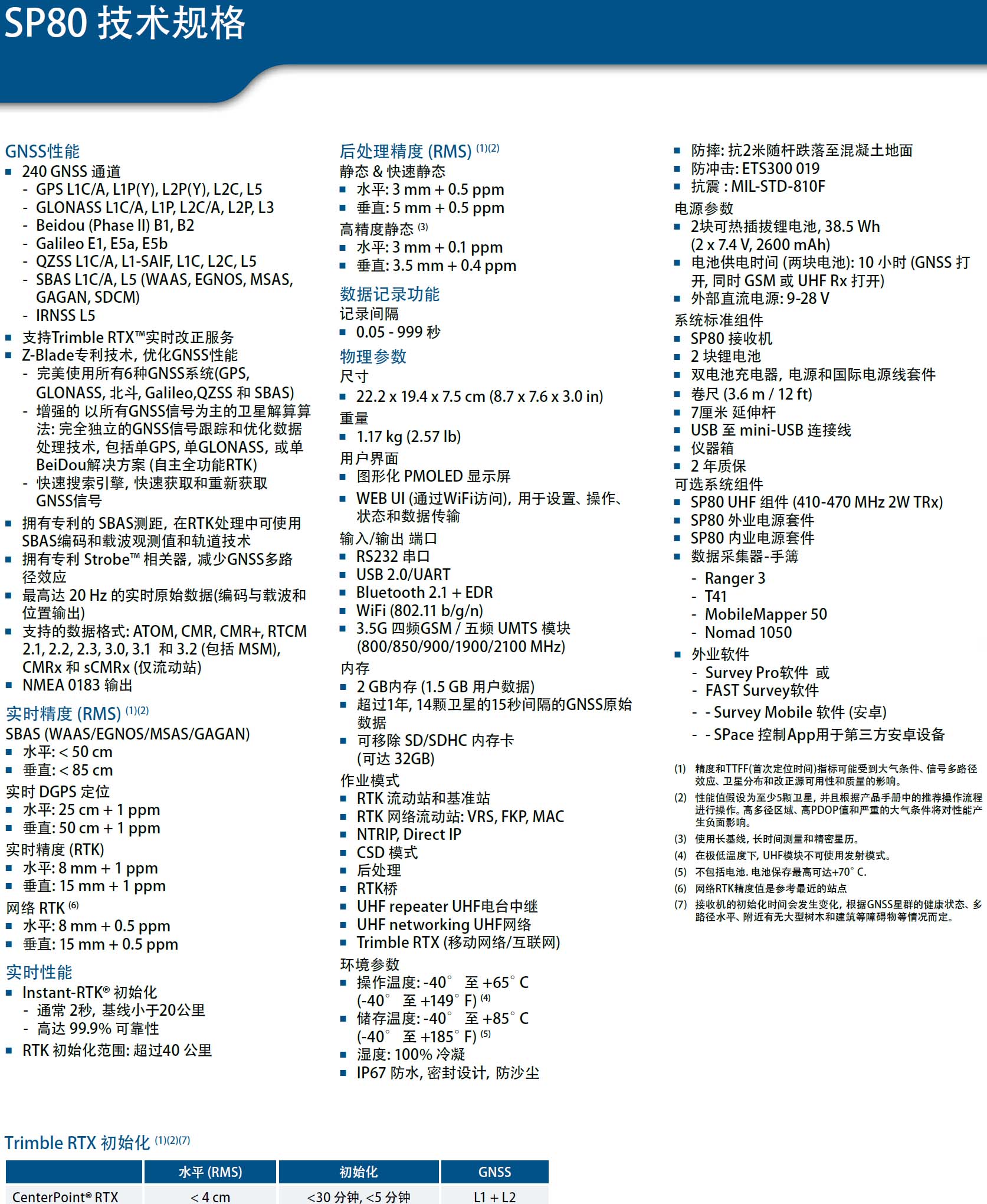 天寶光譜SP80測(cè)量型RTK GNSS接收機(jī)技術(shù)參數(shù)