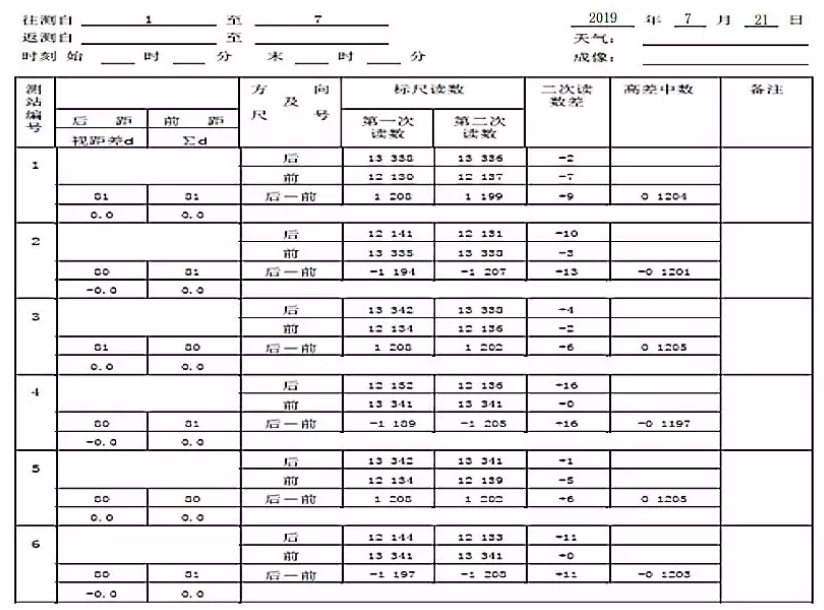 測量數(shù)據(jù)表格