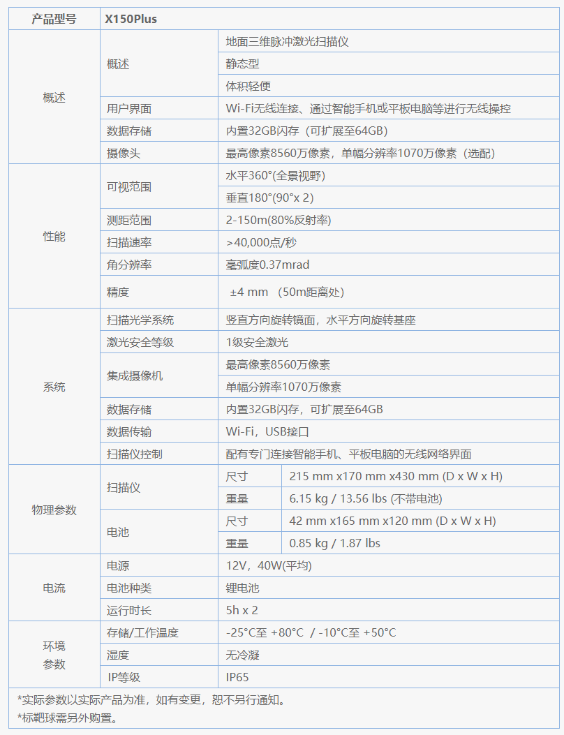 X150Plus三維激光掃描儀技術(shù)參數(shù)