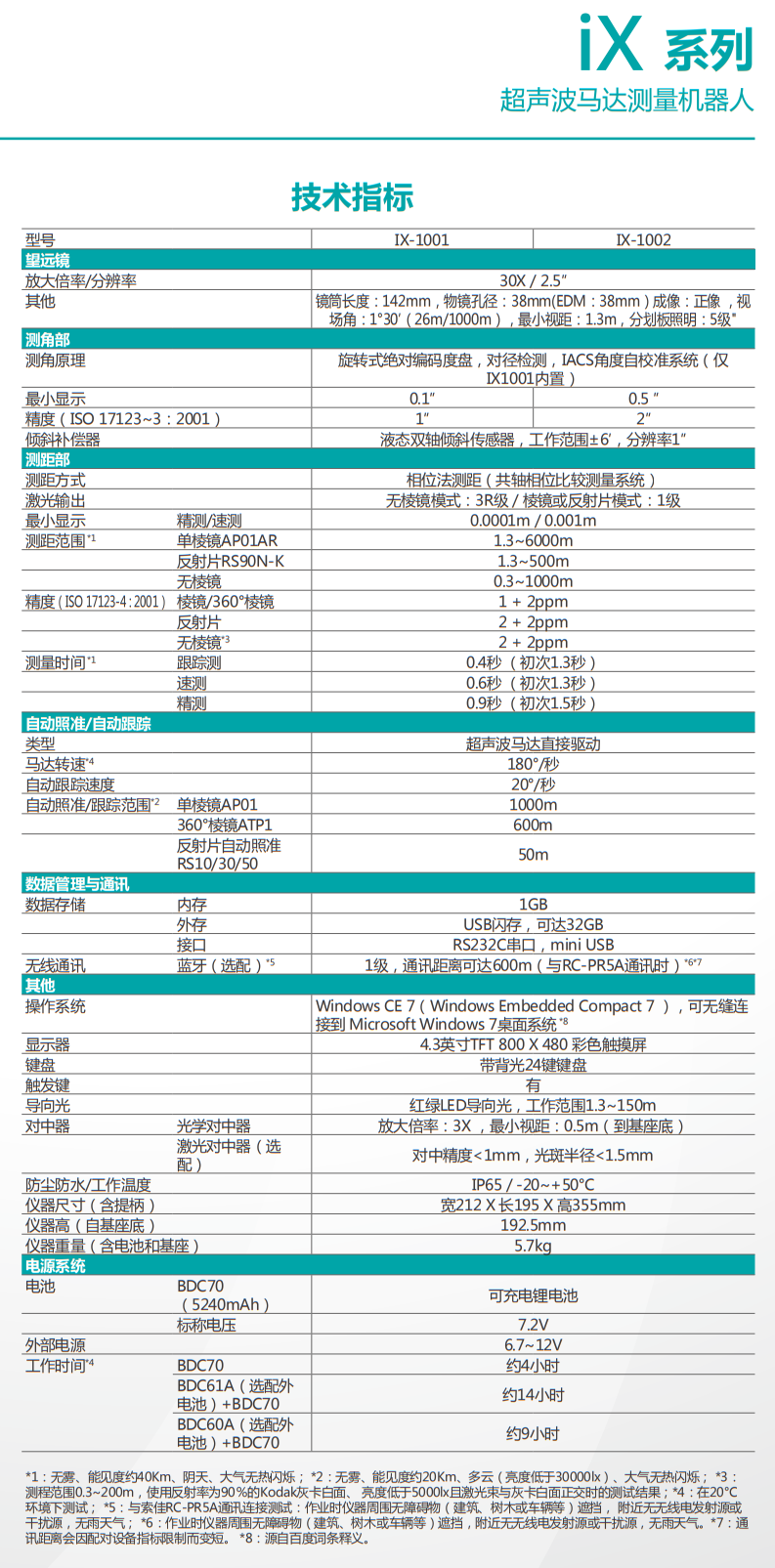 IX-1001/IX-1002超聲波馬達(dá)測(cè)量機(jī)器人全站儀