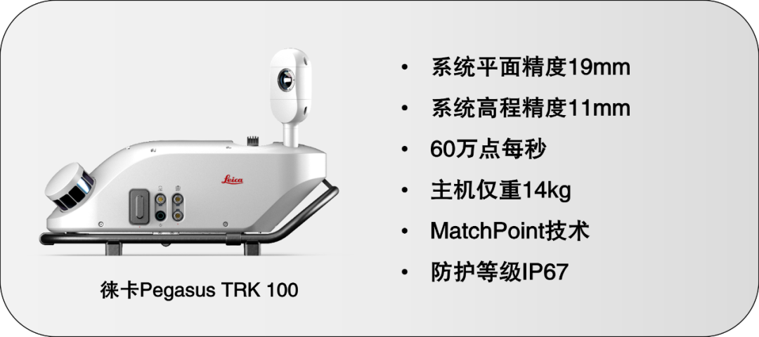 【新品上市】徠卡Pegasus TRK家族再添新成員——多種配置，各盡所能